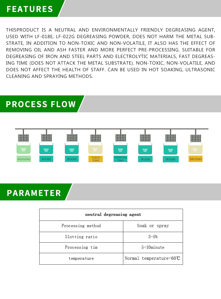 LF-031A中性脱脂剂产品详情.jpg